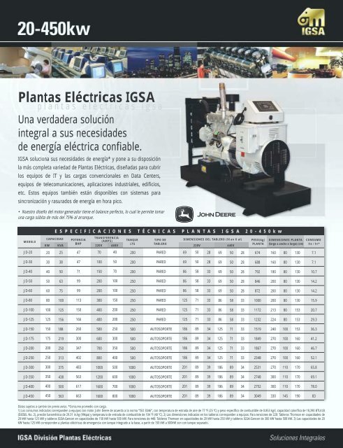 Layout Flayer 20-450Kw (DA) (Page 1) - EnergyTech, CA