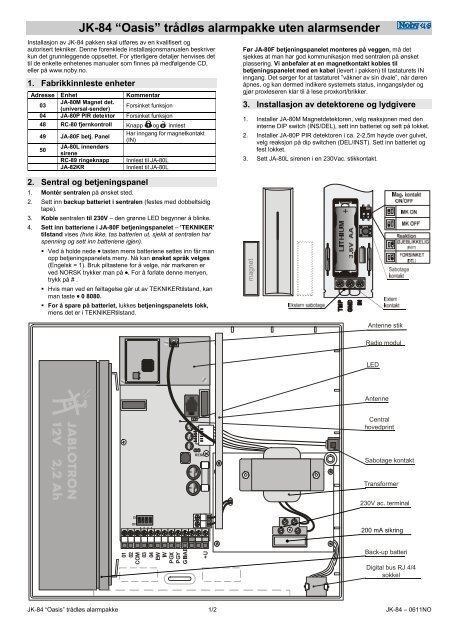 Manual - Noby AS