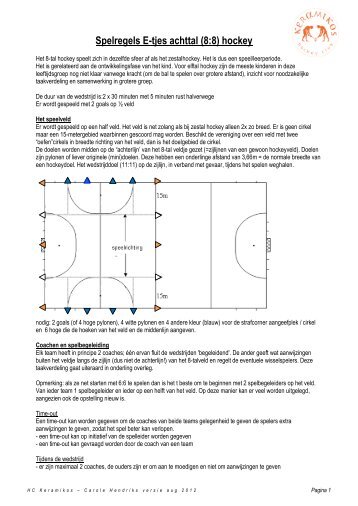 Spelregels 8-tal hockey - Hockey Club Keramikos