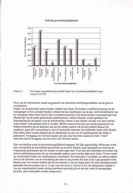 rapport 2000-09 - Stowa