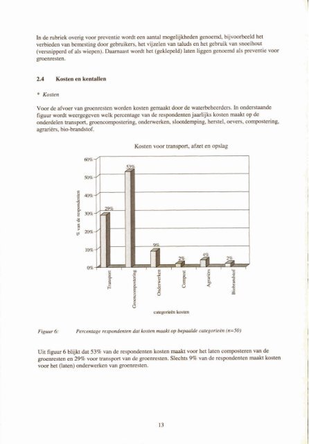 rapport 2000-09 - Stowa