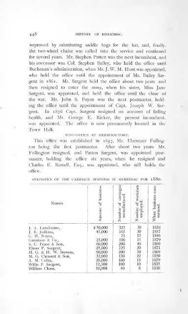 History of Amesbury - Merrill.org