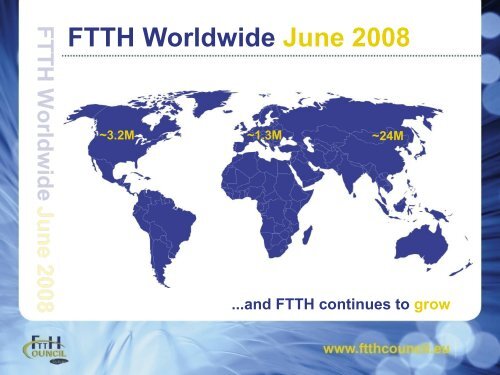 FTTH - Localret