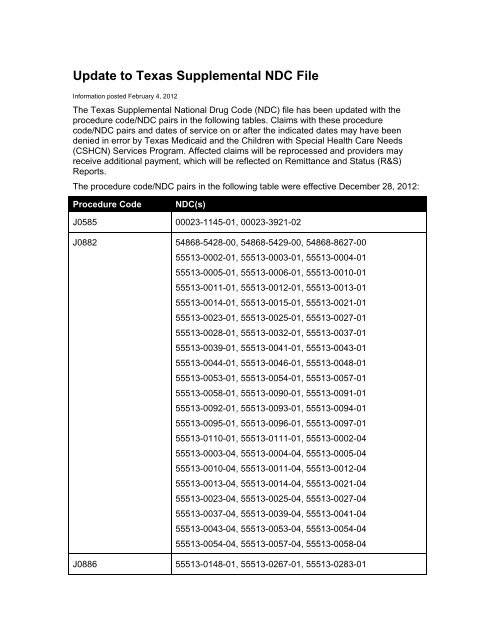 Update to Texas Supplemental NDC File - TMHP.com