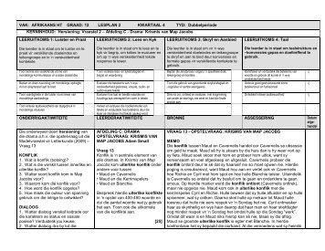 Krismis van Map Jocobs - Curriculum