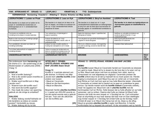 Krismis van Map Jocobs - Curriculum