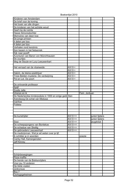 boekenlijst ntc wenen 2010 - Vereniging Nederlandse Taal en ...