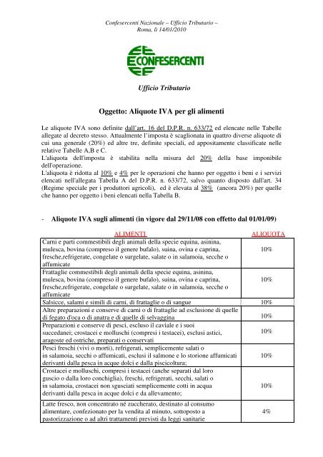 Ecco le aliquote IVA dei prodotti alimentari - Fiesa