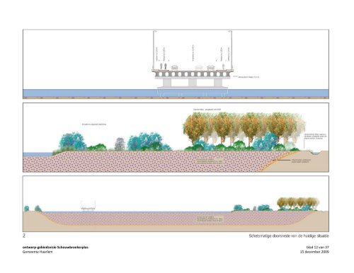 Ontwerp – gebiedsvisie Schouwbroekerplas