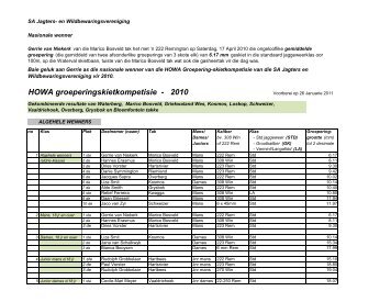 HOWA resultate 2010 gekombineerde finaal.pdf - Sa Hunters