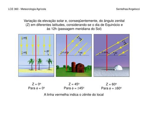 Radiação Solar - Balanço de Energia - Departamento de Ciências ...