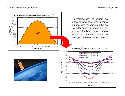 Radiação Solar - Balanço de Energia - Departamento de Ciências ...