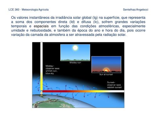 Radiação Solar - Balanço de Energia - Departamento de Ciências ...