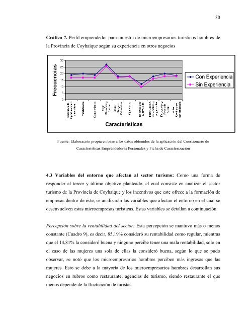 Análisis de la capacidad emprendedora de los microempresarios ...