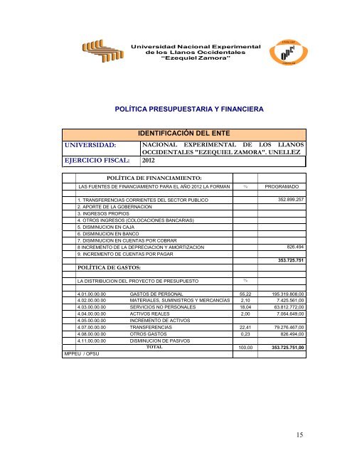 Plan Operativo 2012 - Postgrado de la UNELLEZ