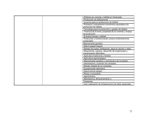 Plan Operativo 2012 - Postgrado de la UNELLEZ