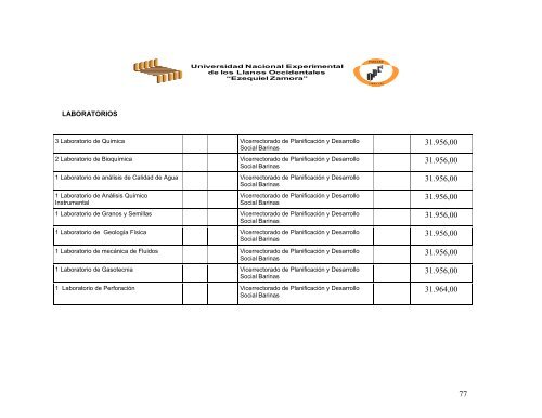 Plan Operativo 2012 - Postgrado de la UNELLEZ