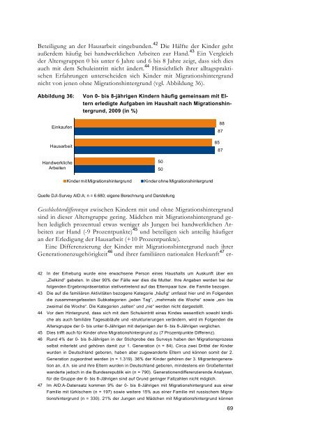 Kinder-Migrationsreport