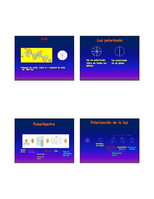 Teórica Estereoquímica