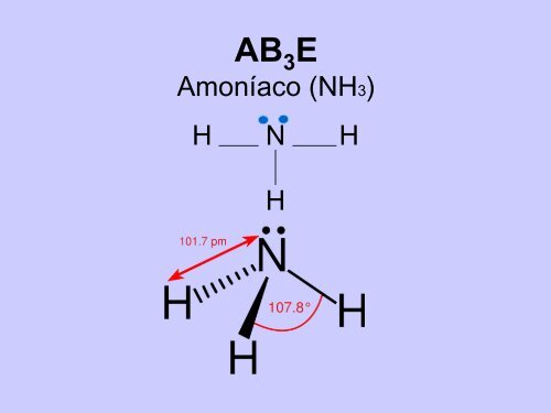 Teoría nº 10: Geometría Molecular