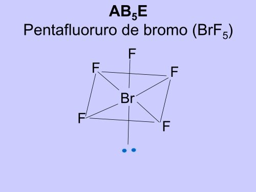 Teoría nº 10: Geometría Molecular