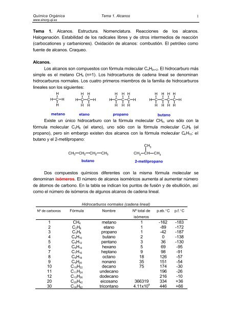 Tema 1. Alcanos. Estructura. Nomenclatura. Reacciones de los ...