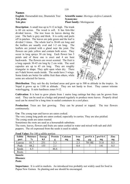 Food Plants International