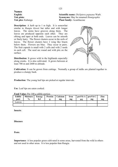 Food Plants International