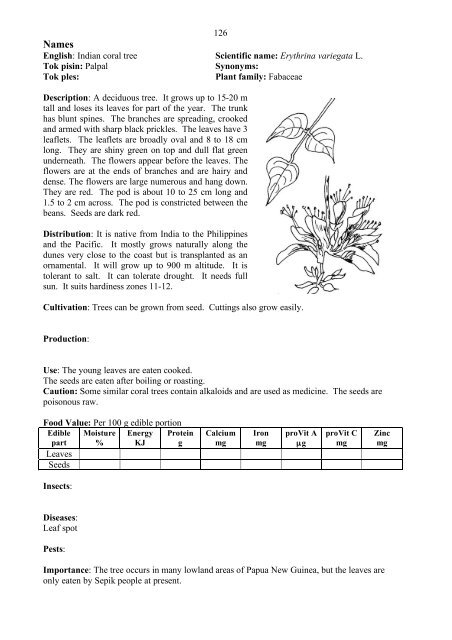 Food Plants International