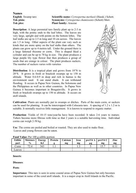 Food Plants International