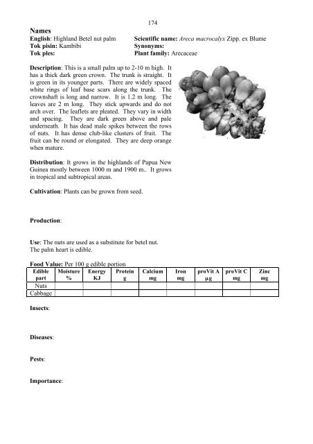 Food Plants International