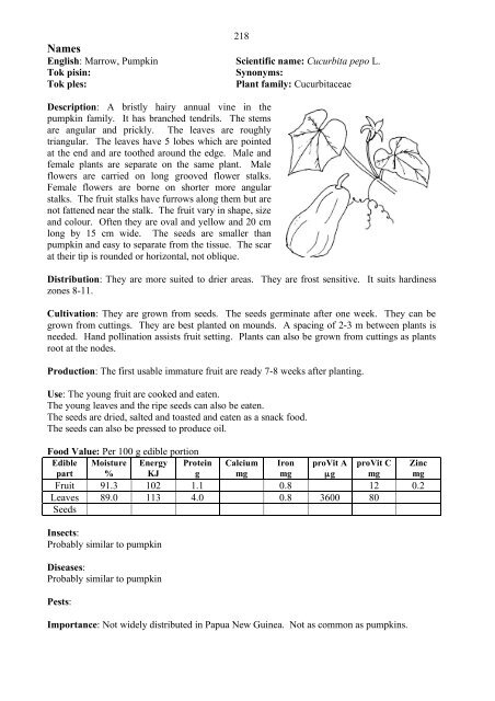 Food Plants International