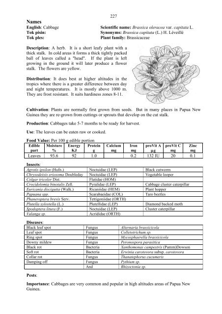 Food Plants International