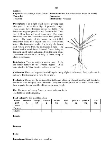 Food Plants International