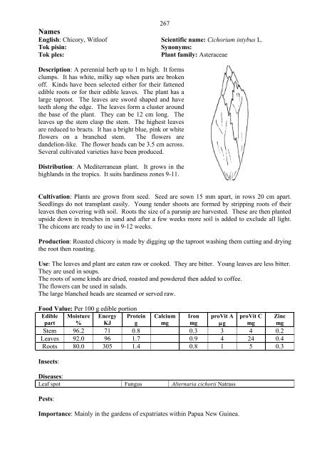 Food Plants International