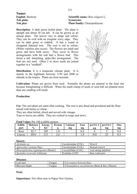 Food Plants International