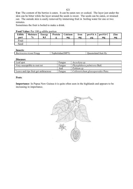 Food Plants International