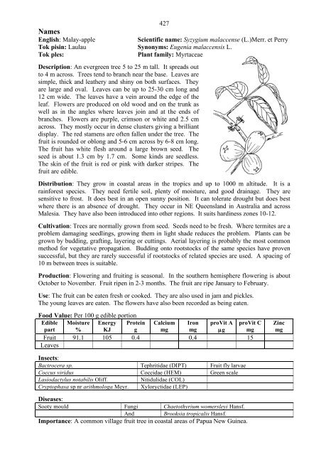 Food Plants International