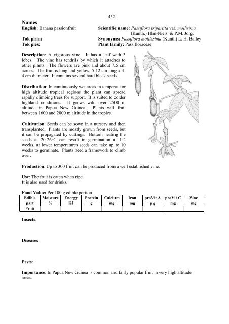 Food Plants International