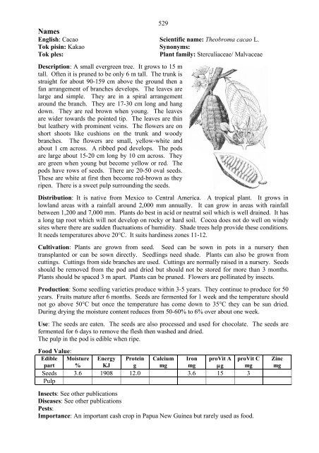 Food Plants International