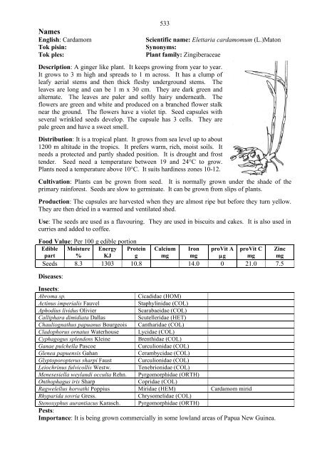 Food Plants International