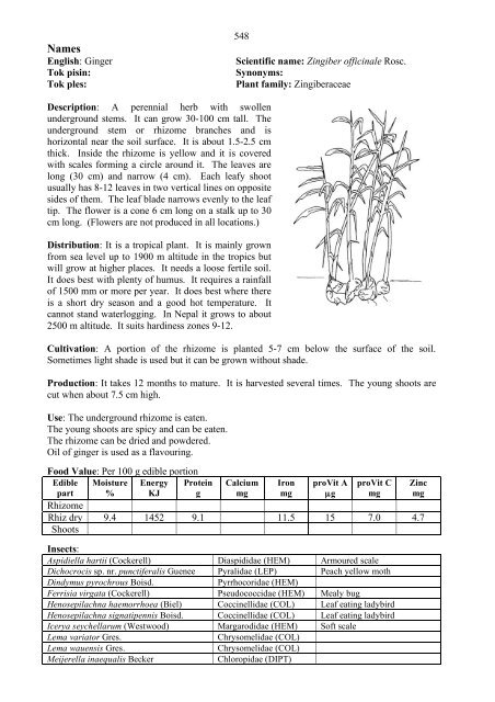 Food Plants International