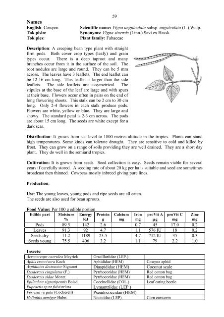 Food Plants International