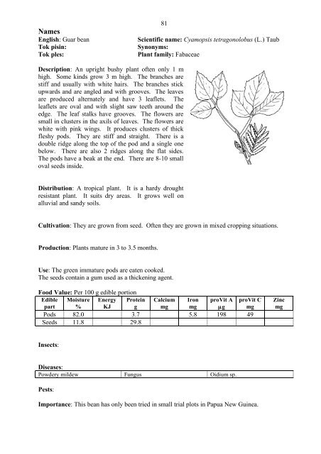 Food Plants International