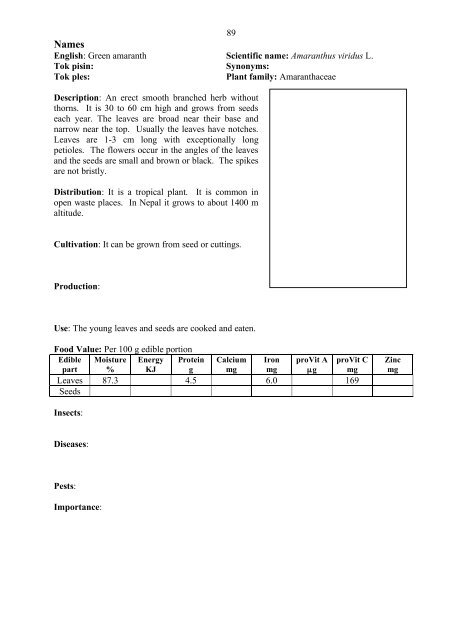 Food Plants International