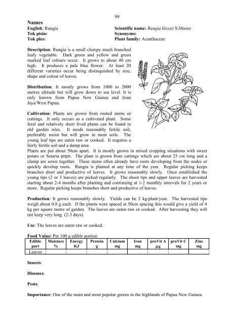 Food Plants International