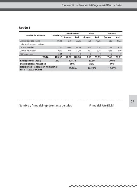 guía: formulación de la ración del programa del vaso de leche