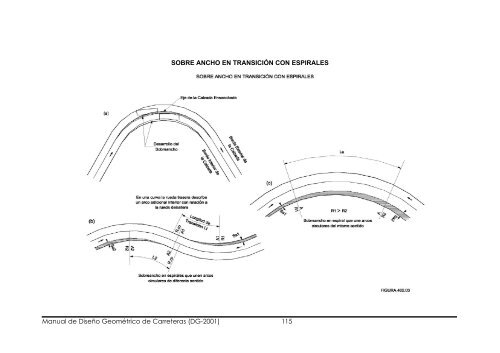 Manual de Diseño Geométrico de Carreteras (DG-2001) 1