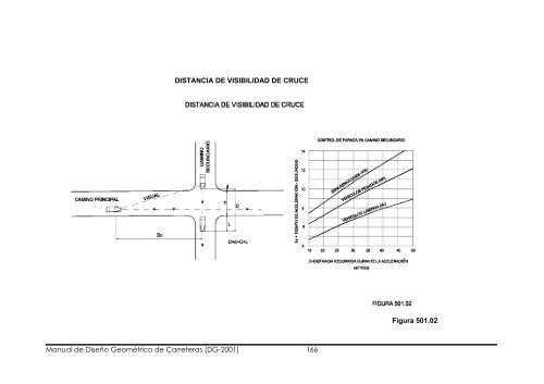 Manual de Diseño Geométrico de Carreteras (DG-2001) 1