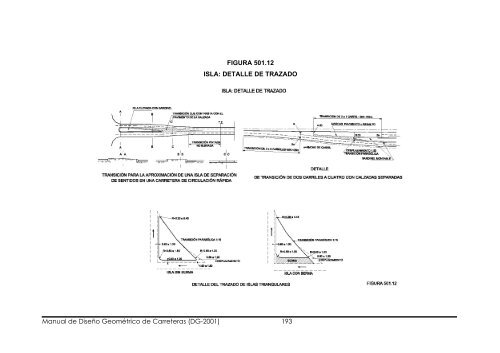 Manual de Diseño Geométrico de Carreteras (DG-2001) 1